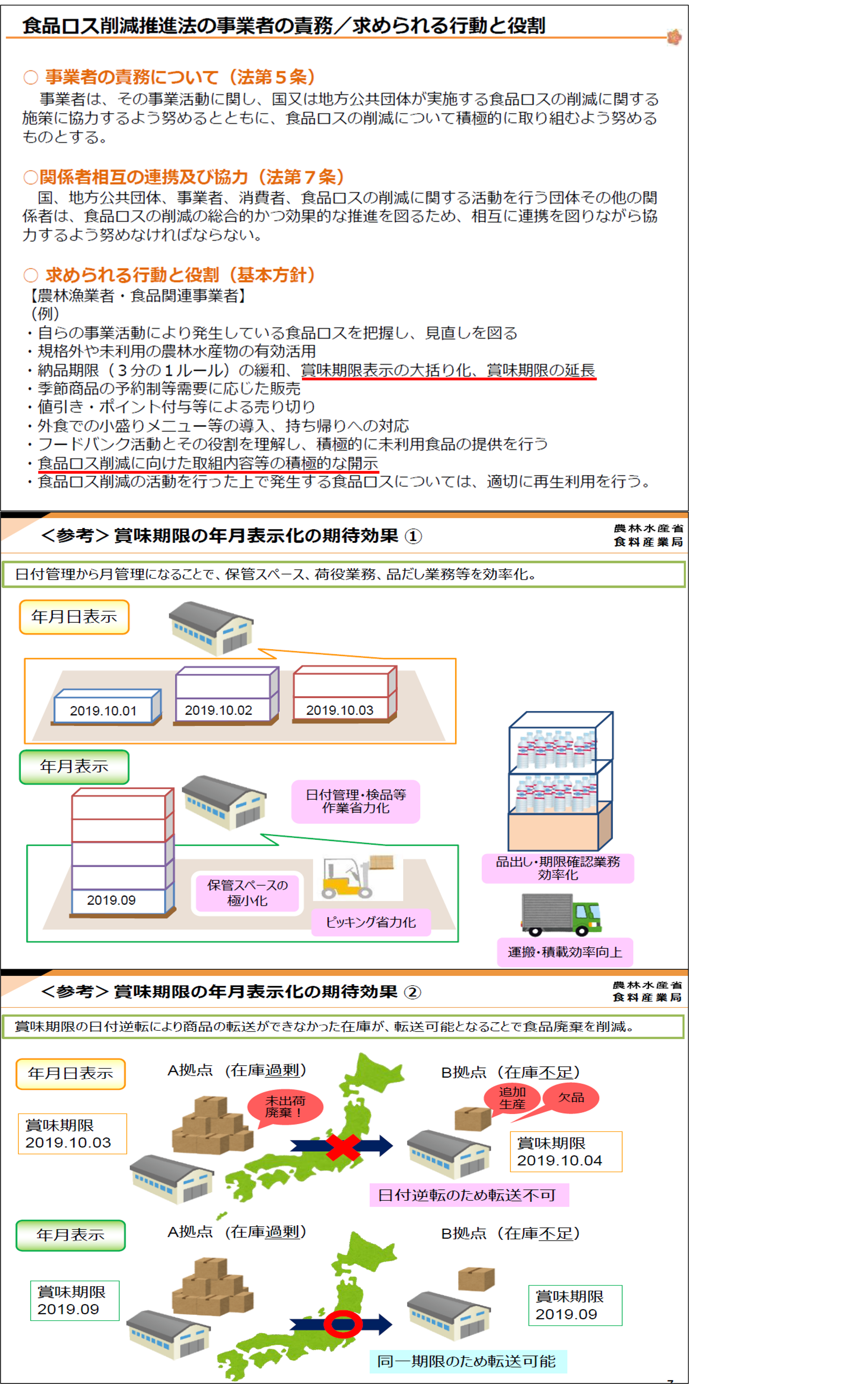 非常食備蓄にレトルト食品-丼もの賞味期限半年～7年へと進化！防災食と暮らしのアイデア-防災共育管理士TOMOIKU