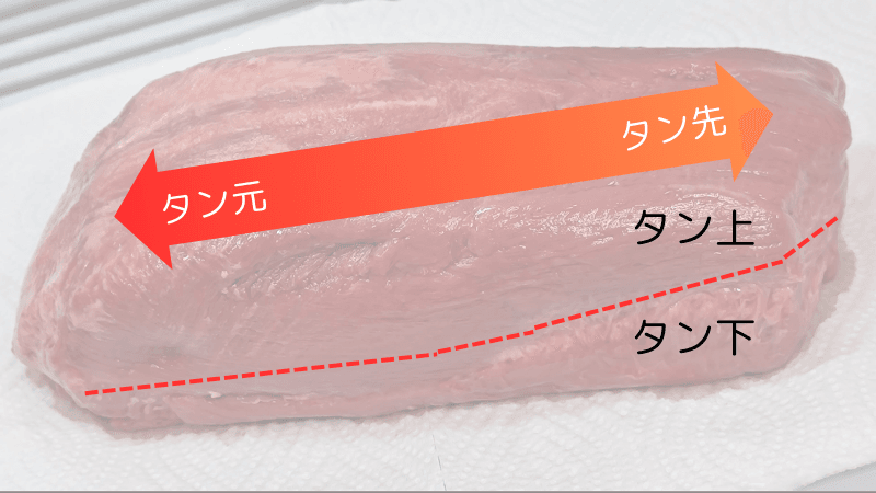 食品パッケージ画像解析チャレンジ 学生の部でB4の3名が3位入賞！堀田研究室Hotta Lab