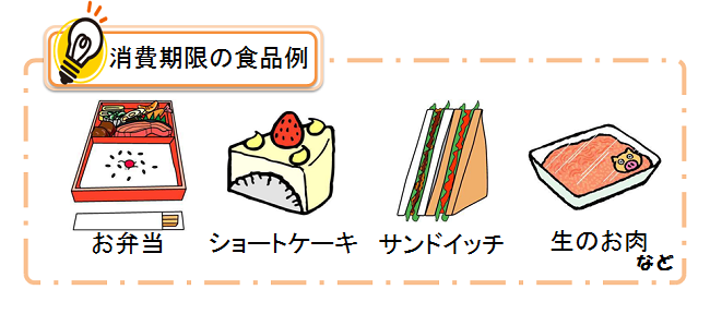 調査 駅弁の賞味期限 日持ち ・持ち歩き時間・保存 常温・冷蔵庫 まとめみんなの見たい！知りたい！総まとめ