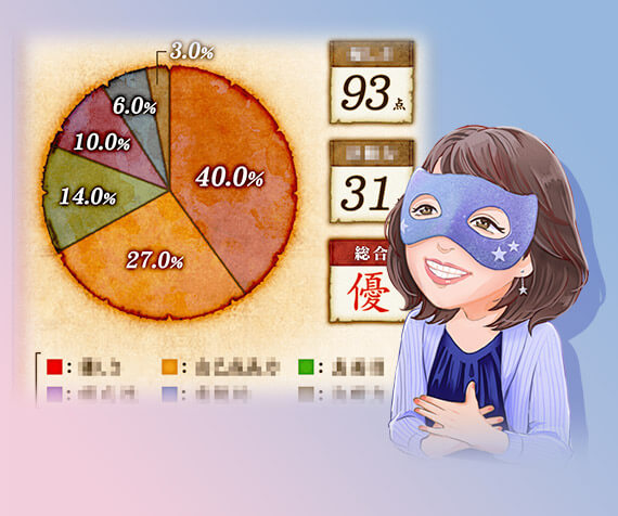 楽天市場 2024年分完売御礼 発送時期：9月下旬〜11月中旬頃水晶文旦 5kg 7〜8玉入文旦 水晶文旦 温室 柑橘 高級フルーツ 秋送料無料北海道・沖縄・離島などの一部の地域は追加送料発生 : 土佐のグルメ すえひろ屋