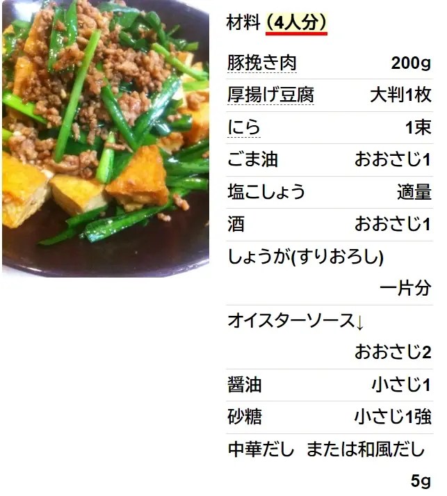 厚揚げの人気殿堂入り・絶品」レシピ10選 コスパ最強・子ども喜ぶ・お弁当にも！ - E・レシピ 1 1ページ