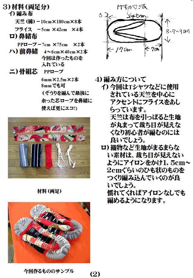 ポップでかわいい布ぞうりの作り方 手作りキットの紹介