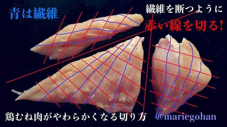 料理の基本！ 鶏むね肉のそぎ切り