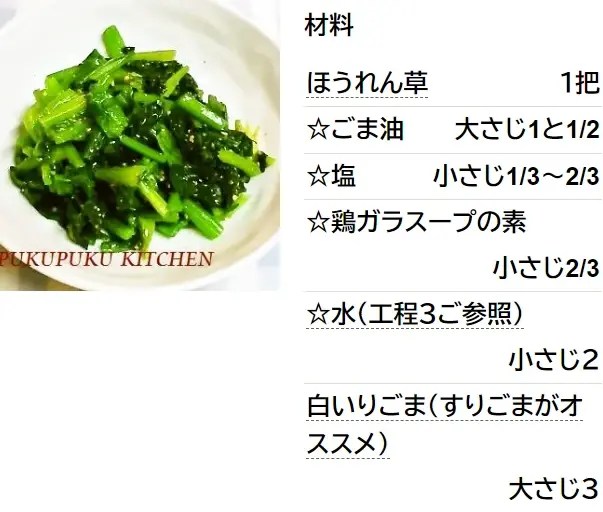 ほうれん草レシピ 人気１位・殿堂入り 簡単大絶賛!!サラダ,炒め物,胡麻和え,お浸しなどつくれぽ1000越え夕食のおかず.com