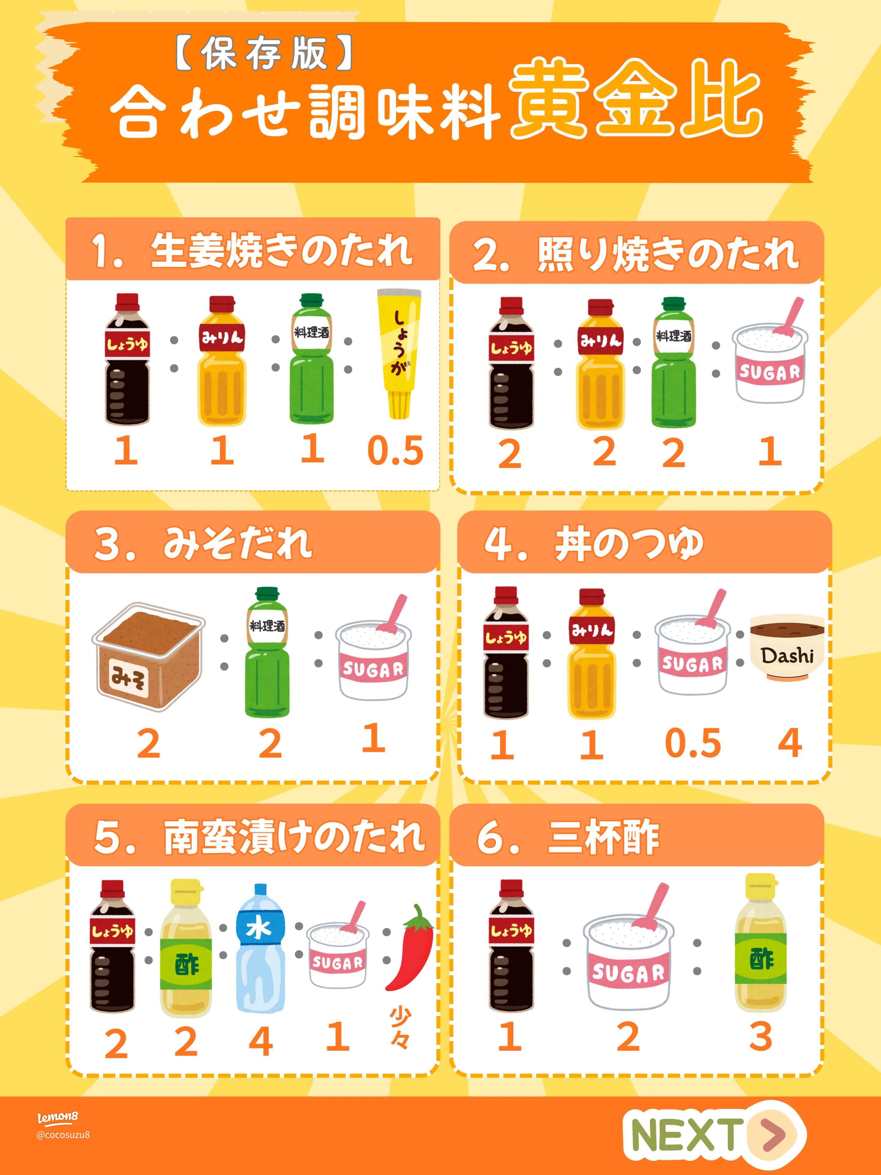 BuzzFeed🌼Kawaii on X: 