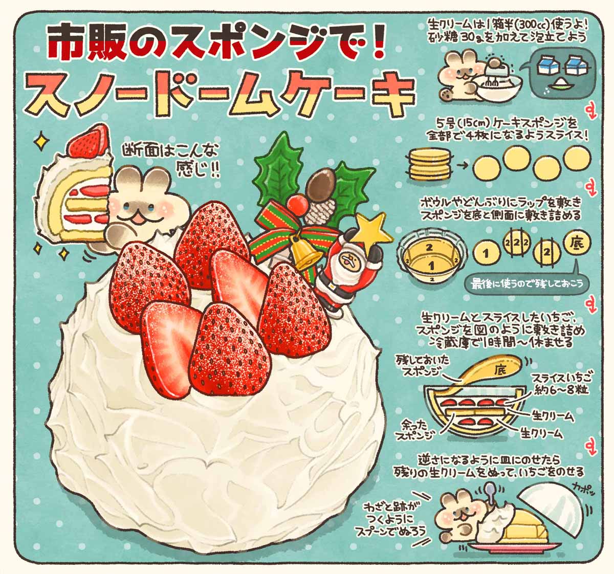 山本ゆり クリスマスケーキTikTok