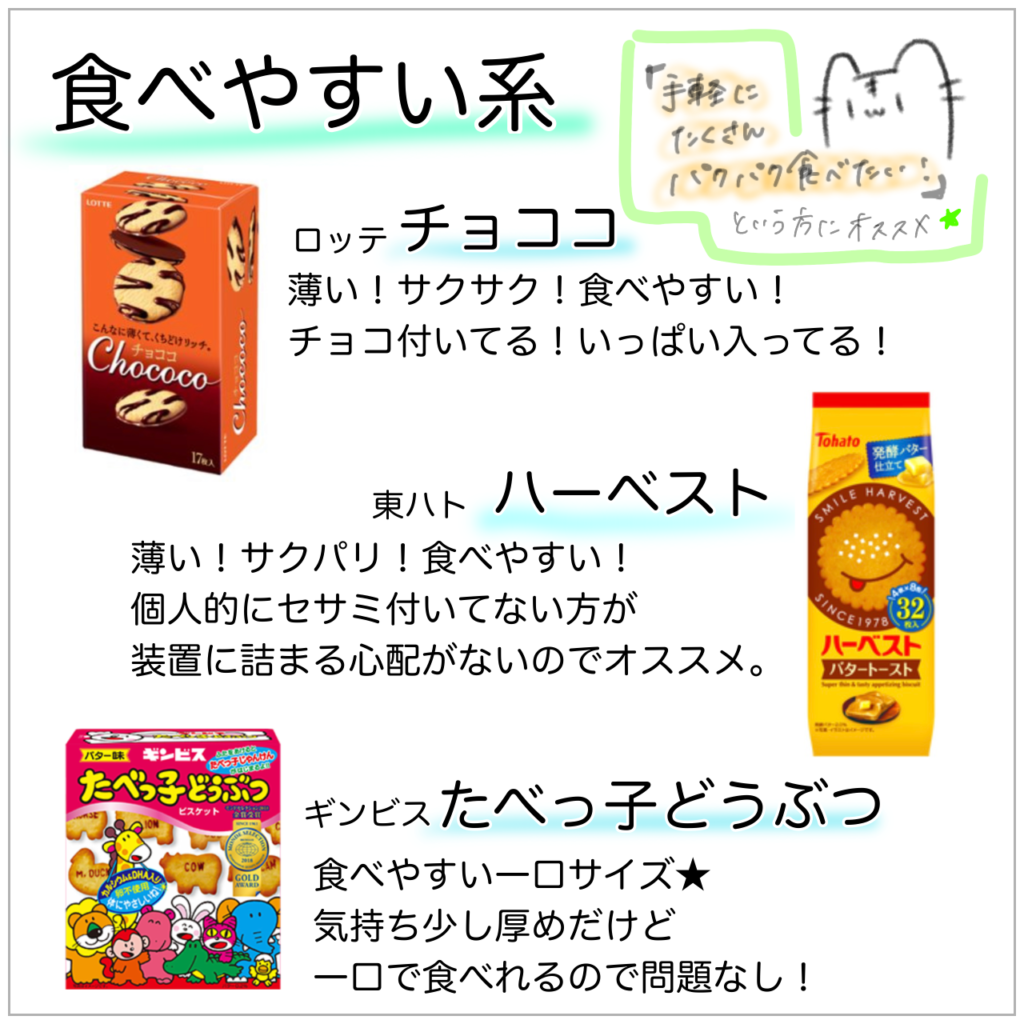 クッキー東京八重洲矯正歯科