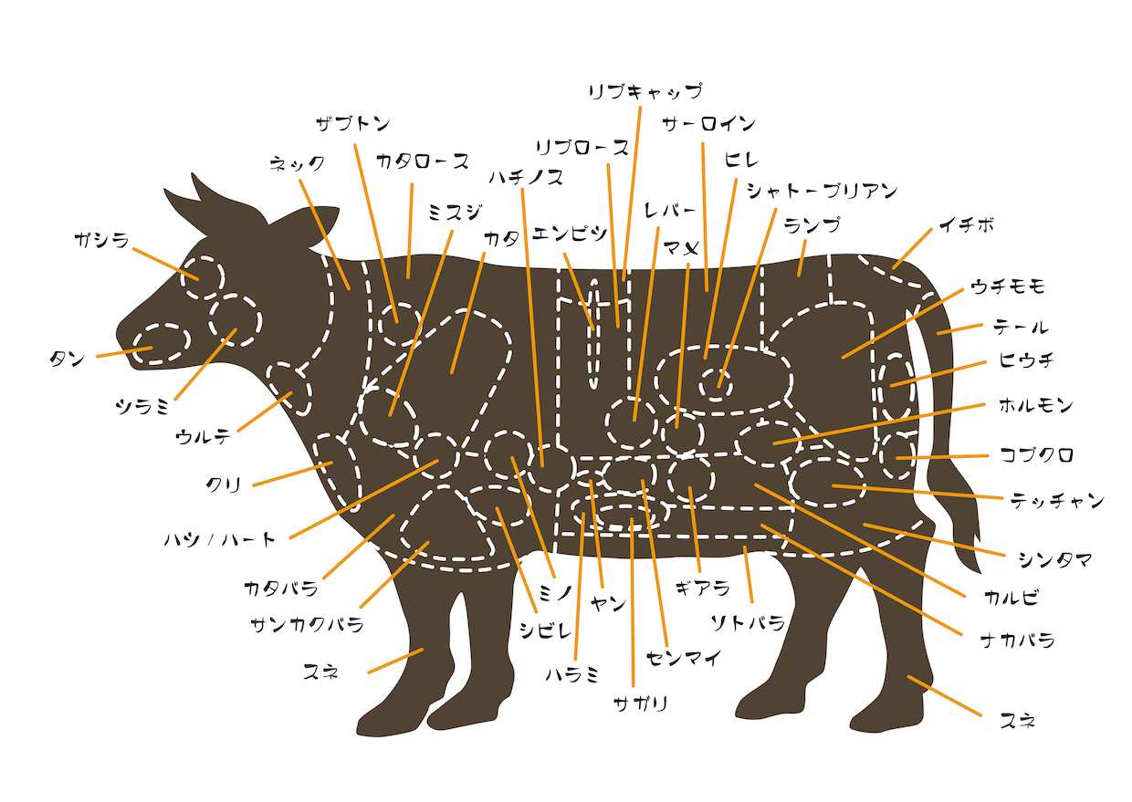 黒毛和牛希少部位 ザブトン 極上ローストビーフ300g ローストビーフギフト通販お取り寄せ専門店のたわら屋