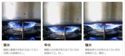 蒸し物に最適な火加減とは？美味しく作るためのコツや蒸し器毎日のお助けレシピAll About