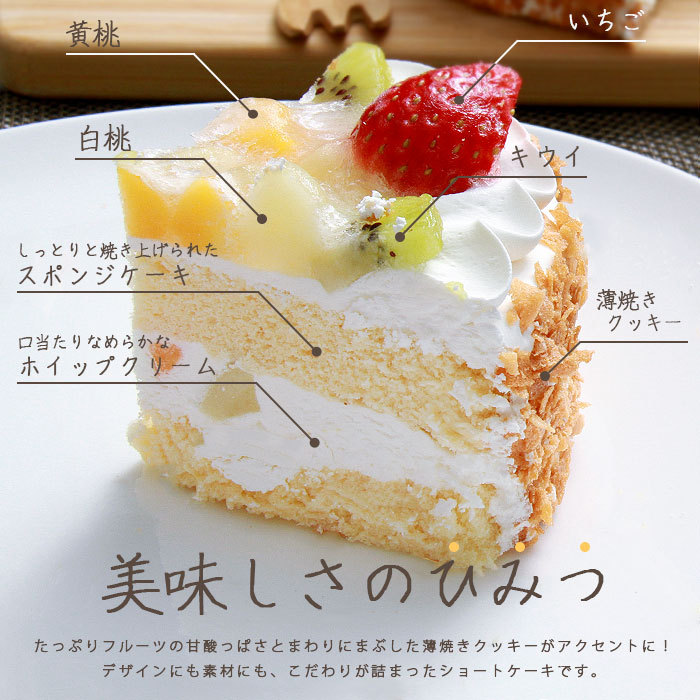 いちご以外のフルーツで！ショートケーキのアレンジ方法 メロン編お家で作るショートケーキの専門家