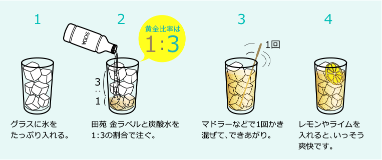 ウイスキーとウーロン茶 烏龍茶 は合う？ カクテルの作り方と注意点Dear WHISKY