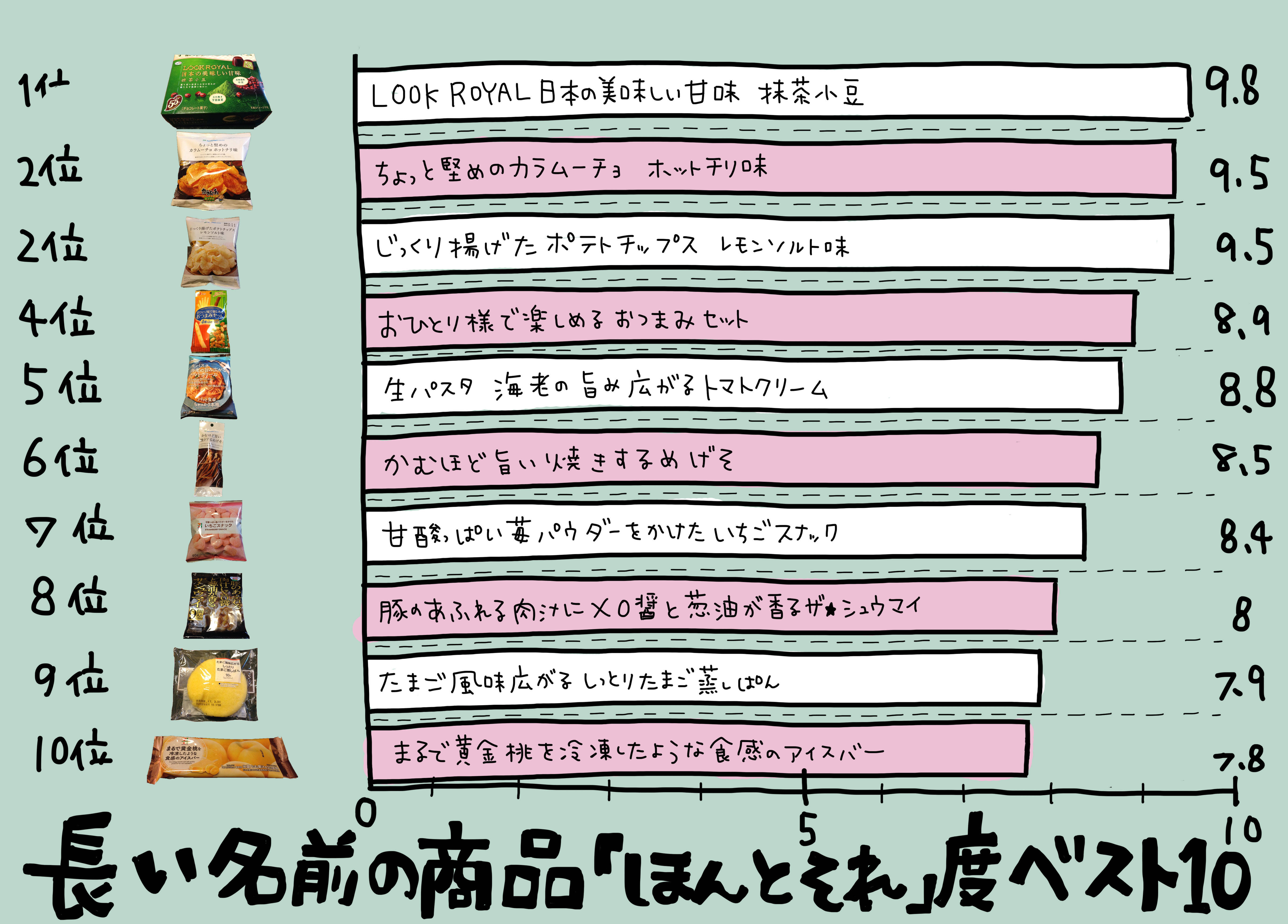 果実長野県の農畜産物JA全農長野