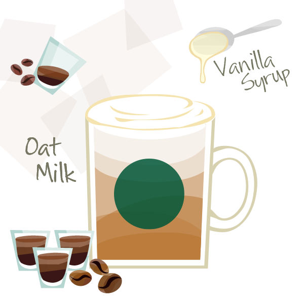 保存版 GWに利用したい！スタバ歴20年以上のマニアがこっそり教える「お得な利用方法」8選 コーヒーソムリエKazu- エキスパート -Yahoo!ニュース