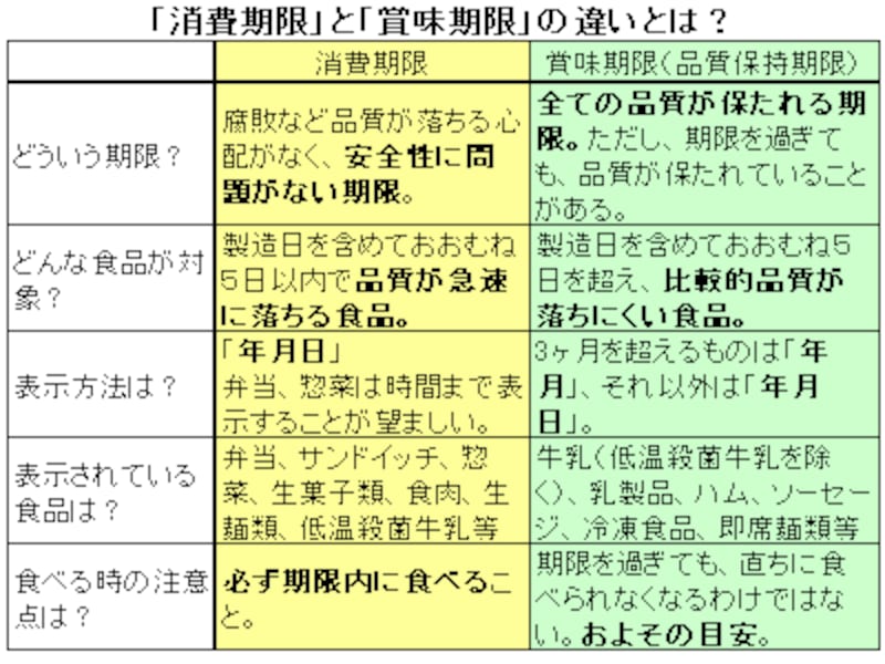 お弁当の万年屋-新着情報