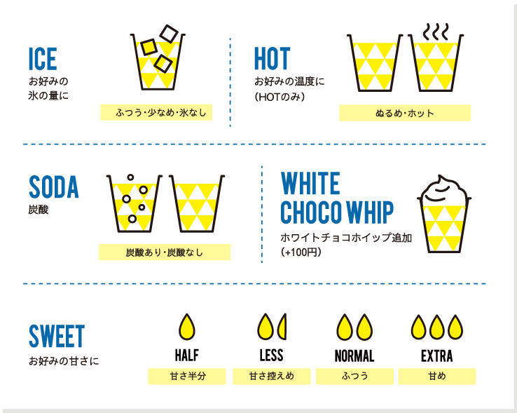 レモネード専門店「レモネードbyレモニカ」東京＆愛知など5店舗オープン、夏フルーツの新ドリンクも - ファッションプレス