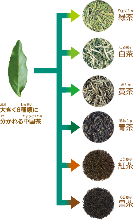 茶色 - Wikipedia