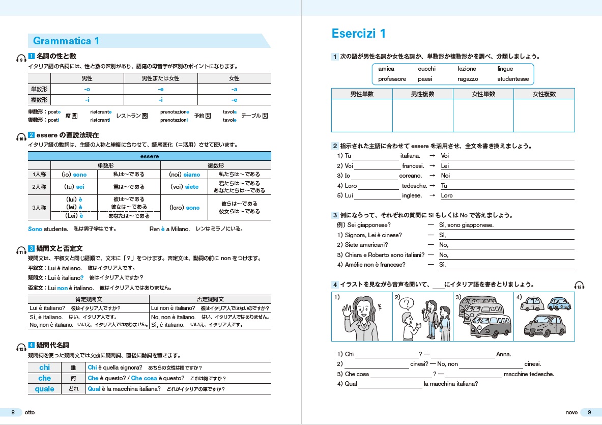 Buon appetito! ボナペティート! おいしいイタリア語、めしあがれ 11月25日 土 は朝市です！ – ORTOLANA