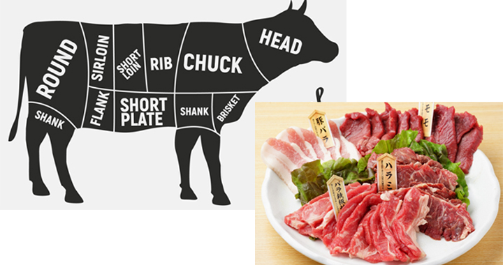 神戸ビーフA5等級メス牛限定 神戸牛 カメノコ 焼肉用 200g モモの赤身希少部位 : 和桜通商 - 通販 - Yahoo!ショッピング