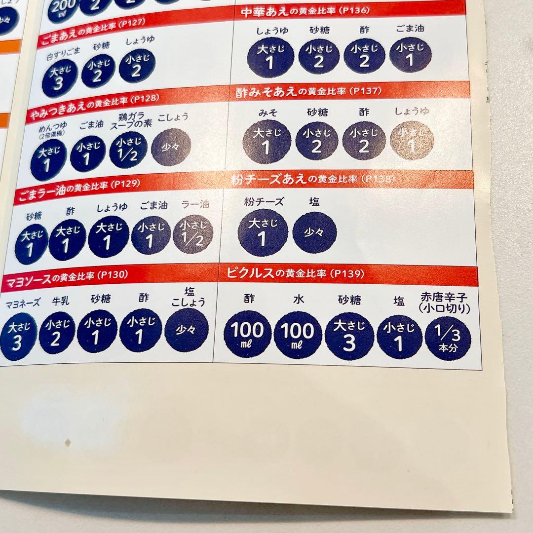 だれもがおいしく作れる魔法の配合！～ 料理の味つけがぴたりと決まる 『味つけ黄金比率で基本の料理100』株式会社オレンジページ