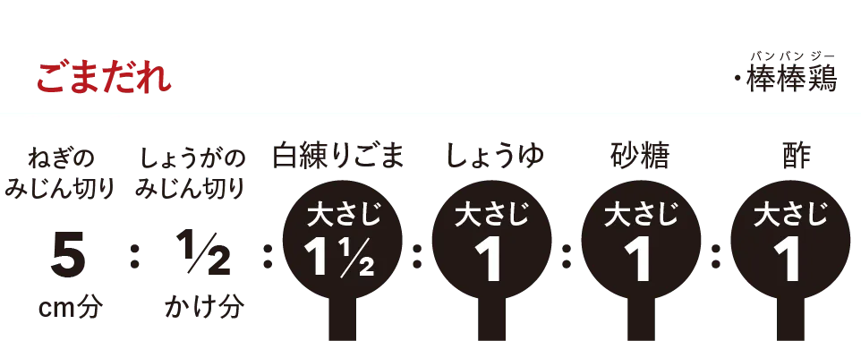 黄金比調味料！」のアイデア 9 件料理 レシピ, 料理 基本, 料理の裏技