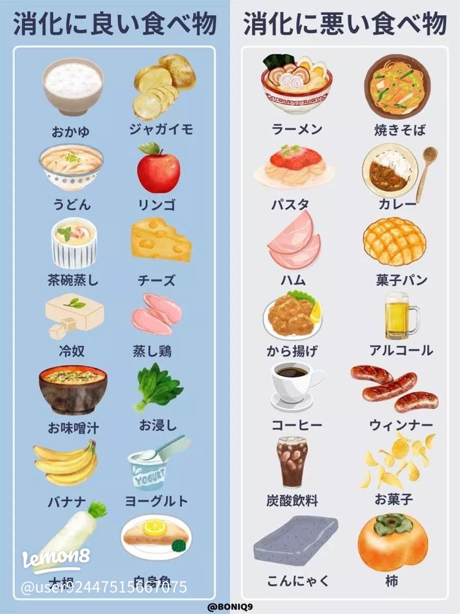 胃腸に優しい献立 2000円で魚も取れる🐟消化の良い食事☺️3日分献立 料理vlog料理動画おうちごはん簡単レシピcooking節約料理節約レシピ 2人暮らし - YouTube