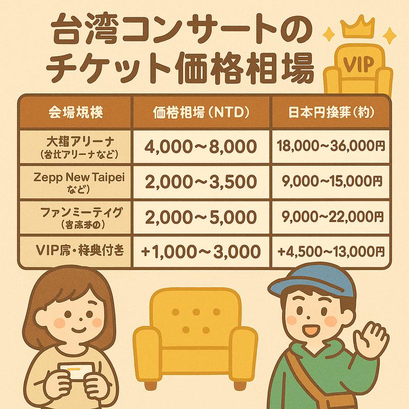 北海道神宮の例大祭期間中に営業してる屋台・出店のメニューと値段まとめ 2024年まるっと円山