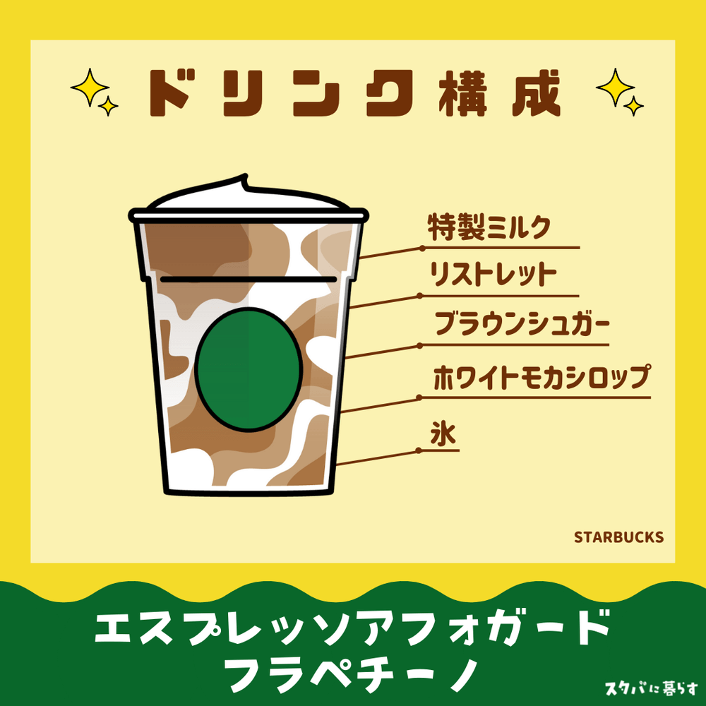 スタバのホワイトモカおすすめカスタム12選! 甘さ控えめや無料も アイス ホットマイナビニュース