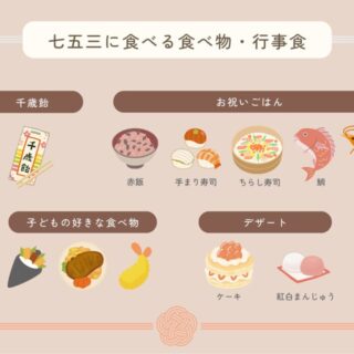 １１月の行事食東京湾岸リハビリテーション病院