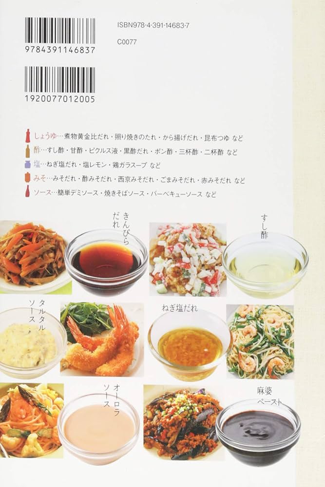 料理本トレンド観察 〜味付け比率を覚えれば料理が上手くなる本〜COOKBOOK LAB. 綛谷久美 商業出版編集