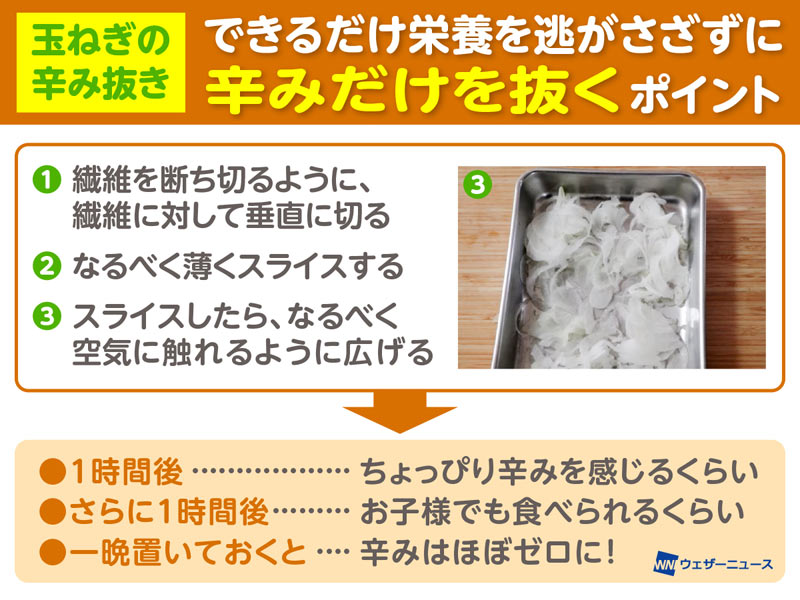 辛くない玉ねぎサラダの切り方は？辛味を早く取る方法もご紹介セブンプレミアム公式