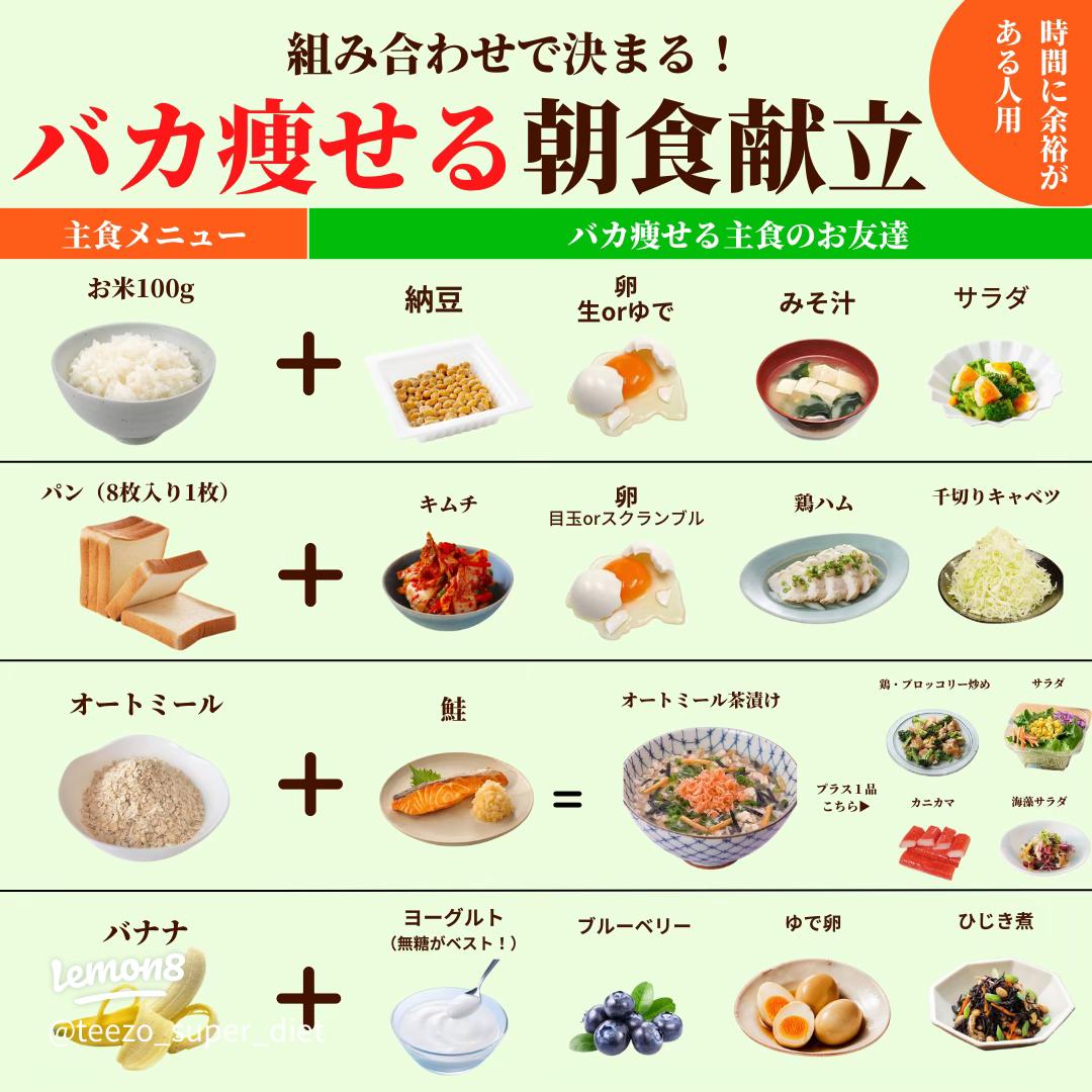 育ち盛りの中学生に最適な朝ごはん16選。和〜洋まで簡単に作れる栄養満点メニューfolk