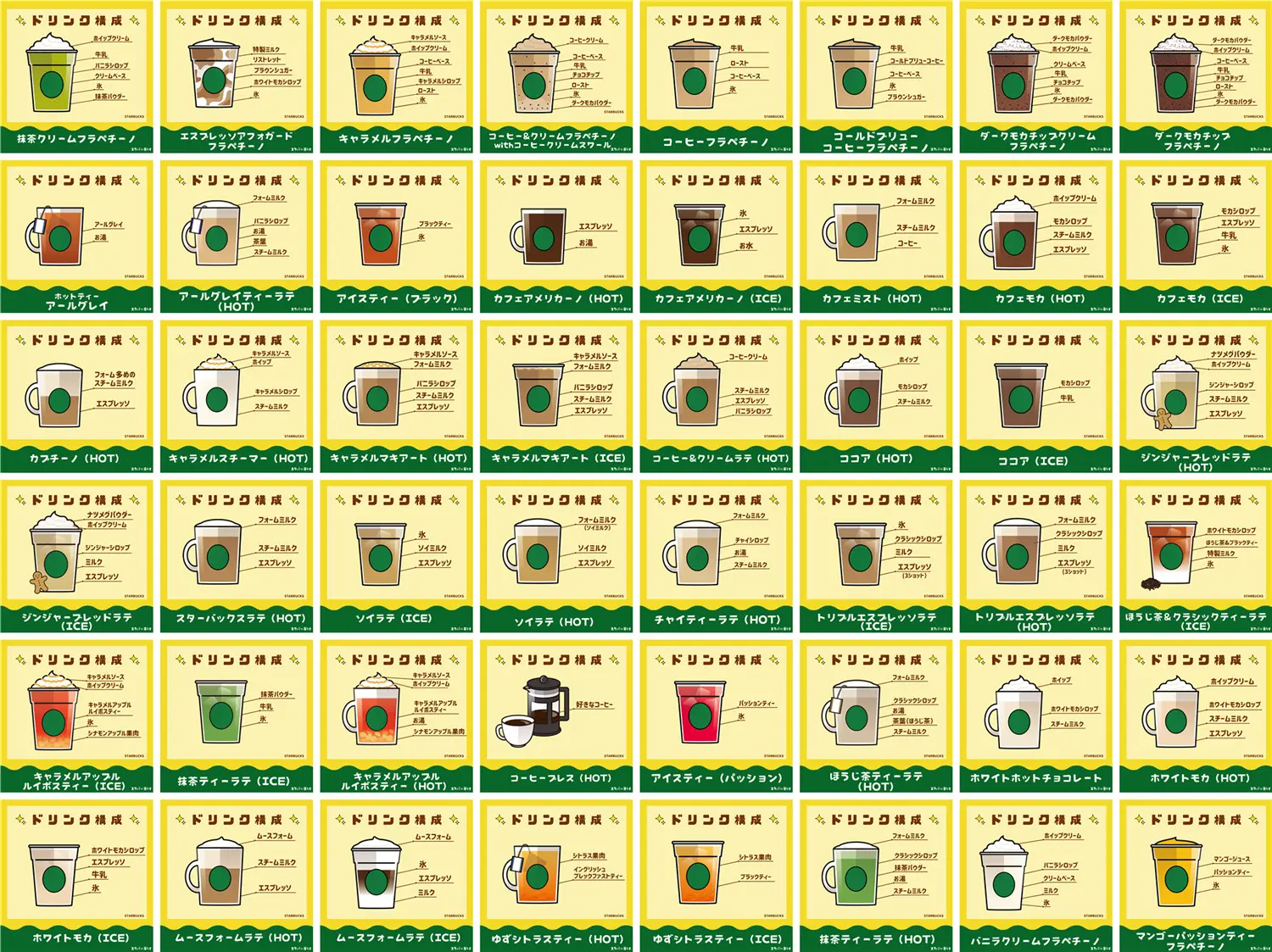 スタバカスタム 新作ハニー＆ジンジャーに沼る人続出！正直レビューとカスタムまで徹底解説 まめ☆毎日スタバカスタム- エキスパート -Yahoo!ニュース