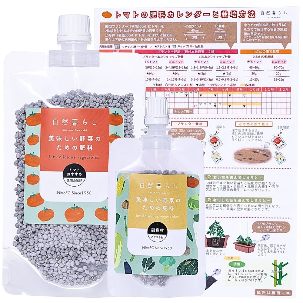 ミニトマトの肥料 肥料不足の症状とその対処法農家web