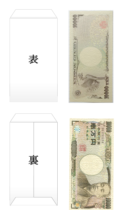 お年玉の正しいマナー ポチ袋には入れるお札の向きには「正解」があった