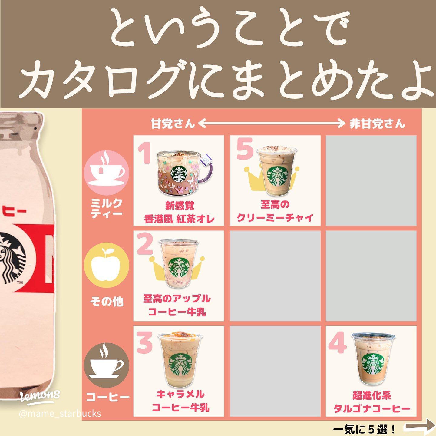 スイートミルクコーヒーのカスタムおすすめ