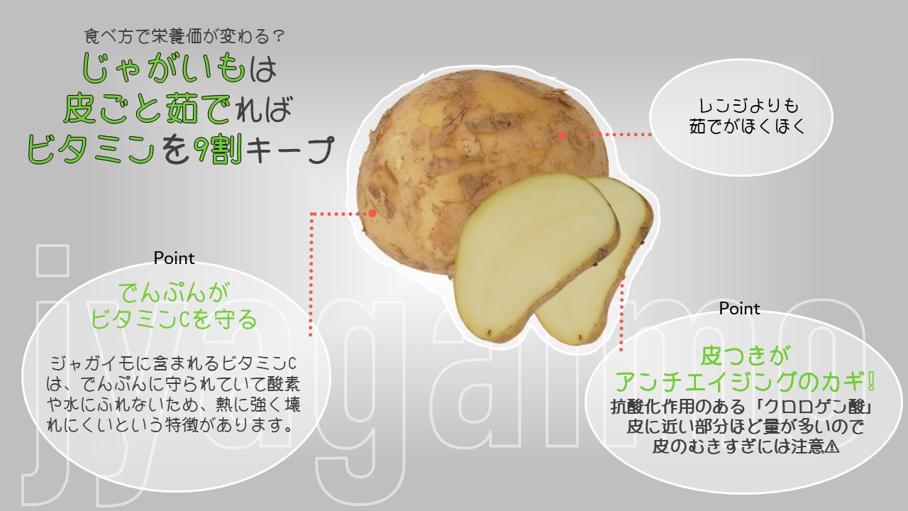 じゃがいもの茹で時間は何分がベスト？基本から時短方法まで徹底解説！ふるなび公式ブログ ふるさと納税DISCOVERY