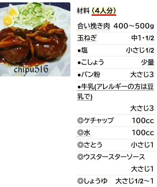 煮込みハンバーグ クリスマスのお供に♪絶品レシピ13選の人気レシピ・作り方デリッシュキッチン