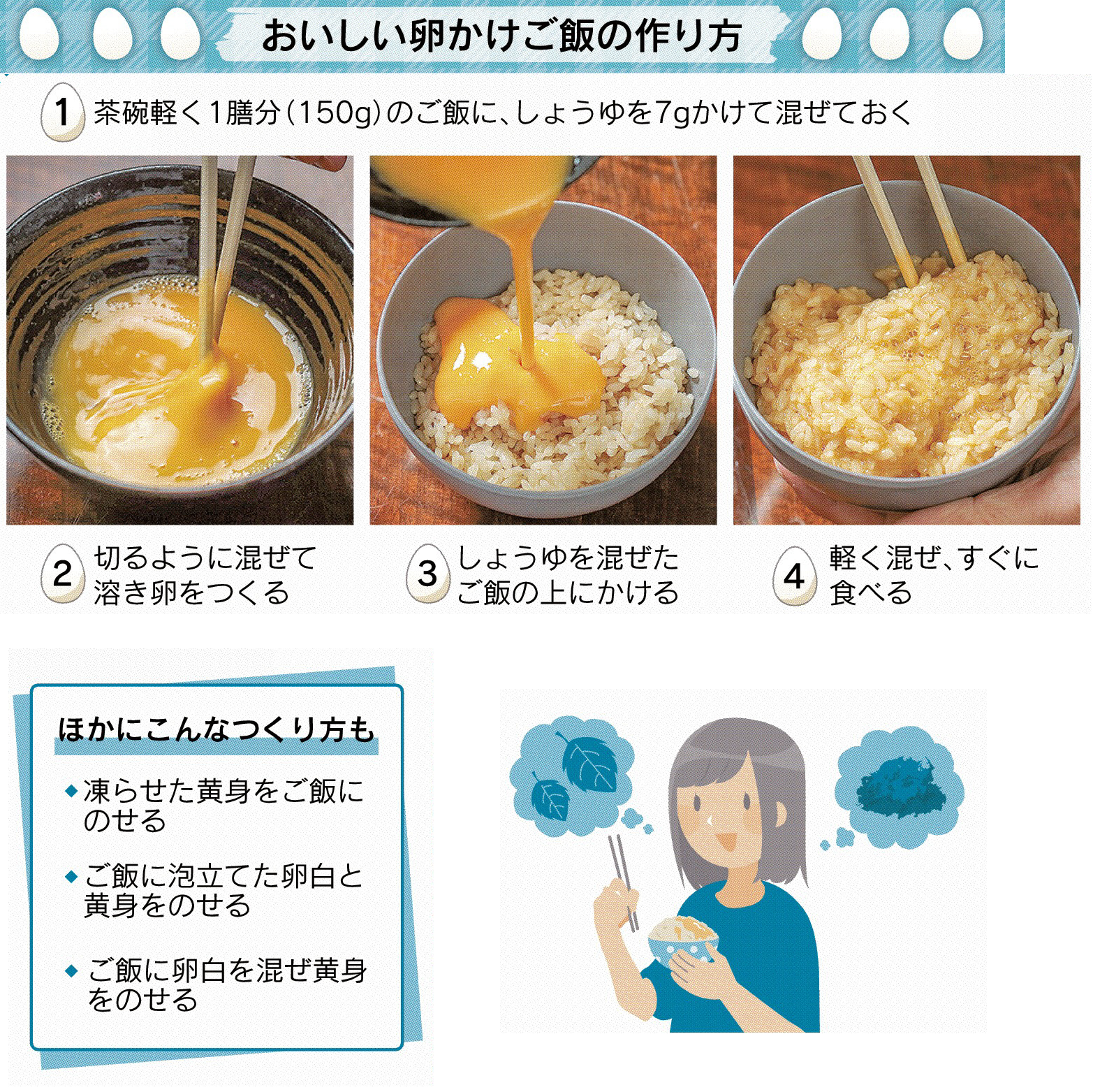 TKG 卵かけご飯 ・とろろ温玉ご飯 : Pinky Honey