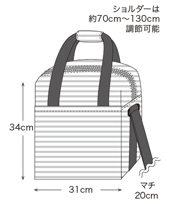 保冷ポーチの作り方？試作中。NO1 - 主婦のミシン
