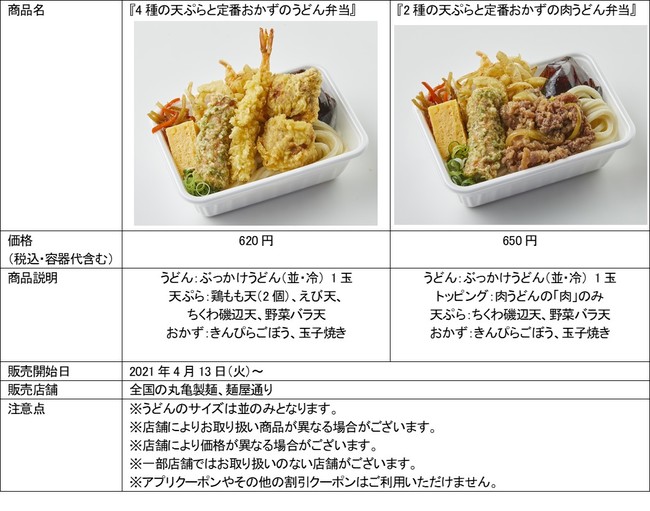 丸亀製麺、2021年12月2日よりお持ち帰りの『丸亀うどん弁当』にあたたかいうどん弁当を追加ファストランチボックス