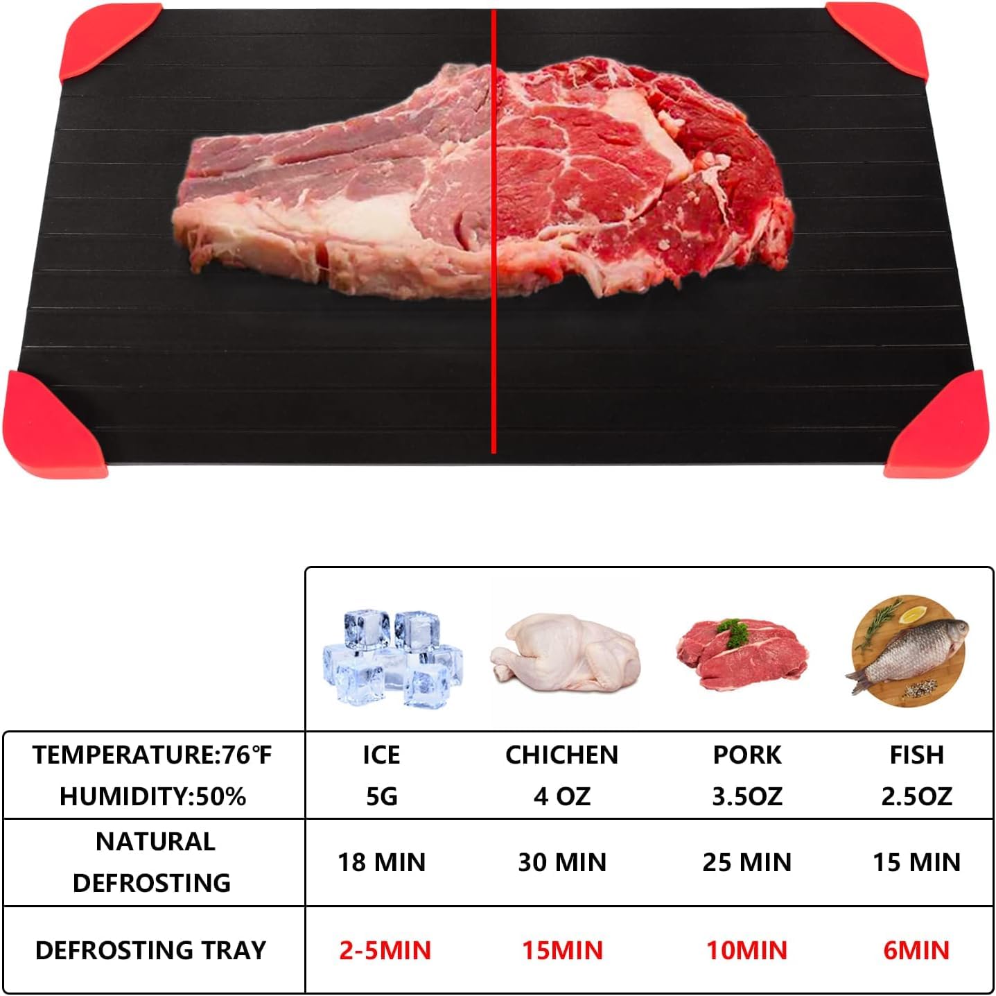 冷凍したステーキの美味しい焼き方徹底ガイド失敗しないコツとおすすめソースでワンランク上の食卓へ