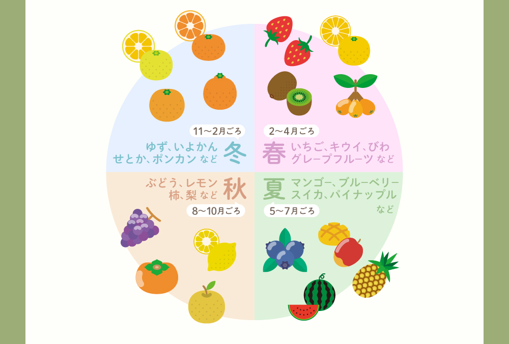 紫色の野菜や果物はどれだけある？特徴やレシピもご紹介デリッシュキッチン