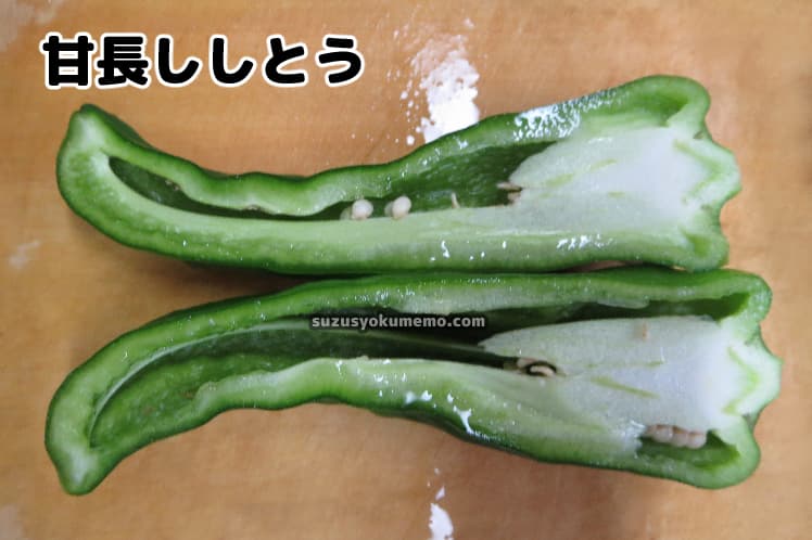 なかしましほさんの簡単バナナマフィンおいしく、楽しく、美しく