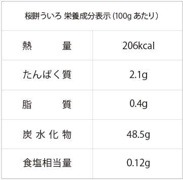 サクラ大戦～轟華絢爛～バンダイチャンネル最新作から不朽の名作までアニメ・特撮作品を配信中