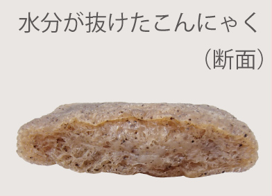 こんにゃくの賞味期限はどれくらい？おすすめの保存方法もご紹介デリッシュキッチン