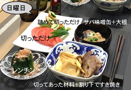 夕食のおかずって何品？？Happy Days☆幸せな日々☆ぶろぐ