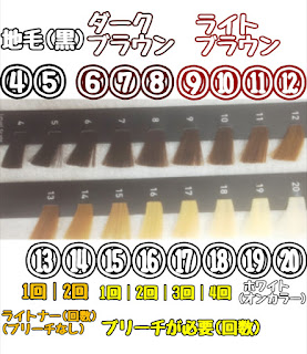 ☆甘さも兼ね備えた上品カラー♡チョコレートブラウンカラーって？大人女性にも人気の甘旬な魅力♡♡コラム Ash 高円寺店 岡田 千英里Ashオフィシャルサイト