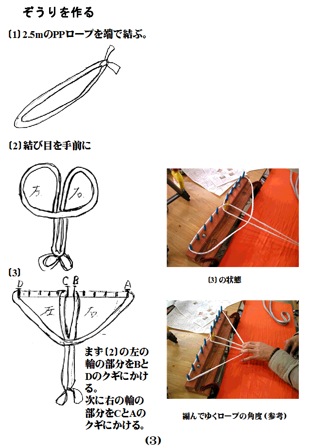 ハンドメイド ミシン不要！手で編める布ぞうりの作り方！ キャラヌノ