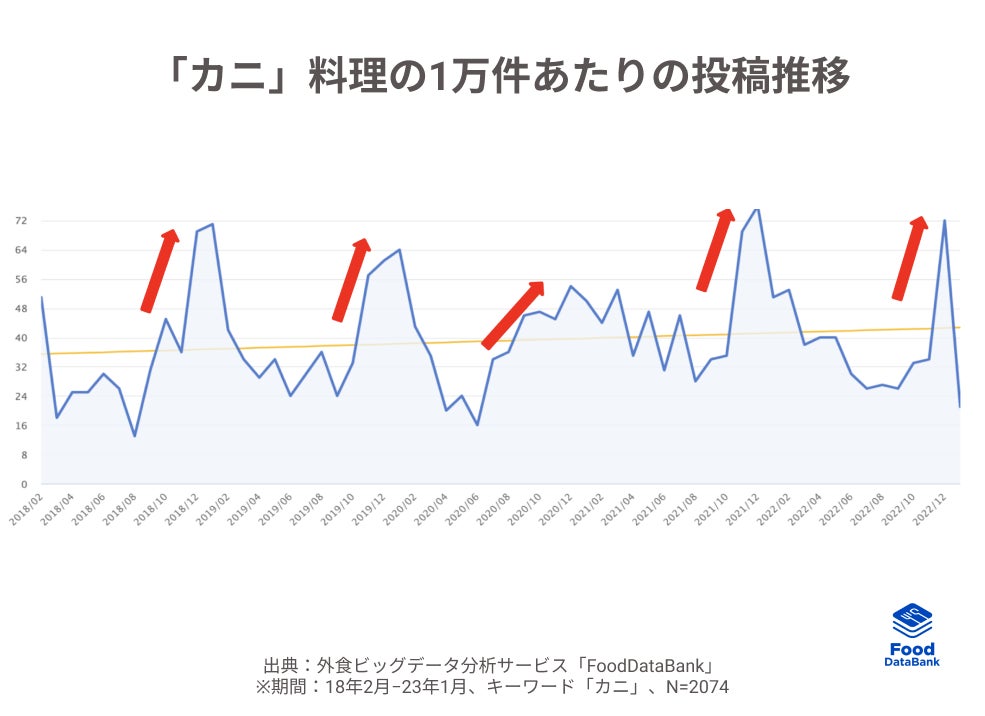 カニ味噌の正体とは？おすすめの食べ方や人気の瓶詰め商品をご紹介！ – 蟹専門店マルツ公式オンラインショップ