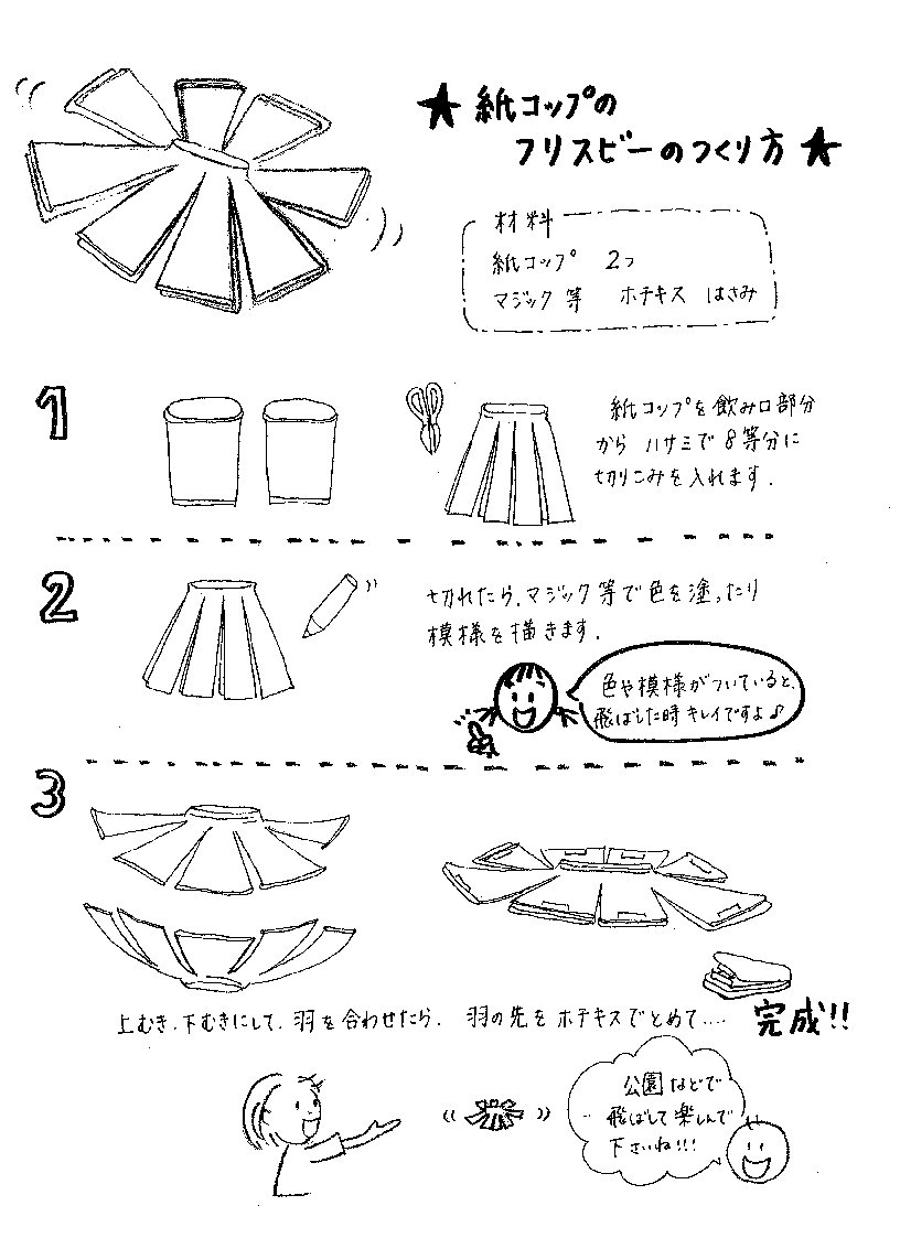紙コップフリスビー』2: ぱれっと日記